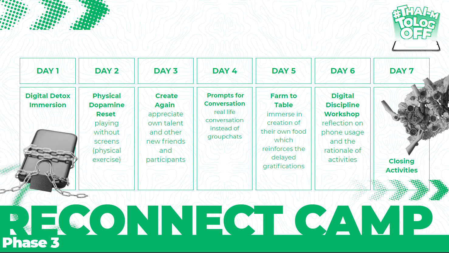 Reconnect Camp Schedule